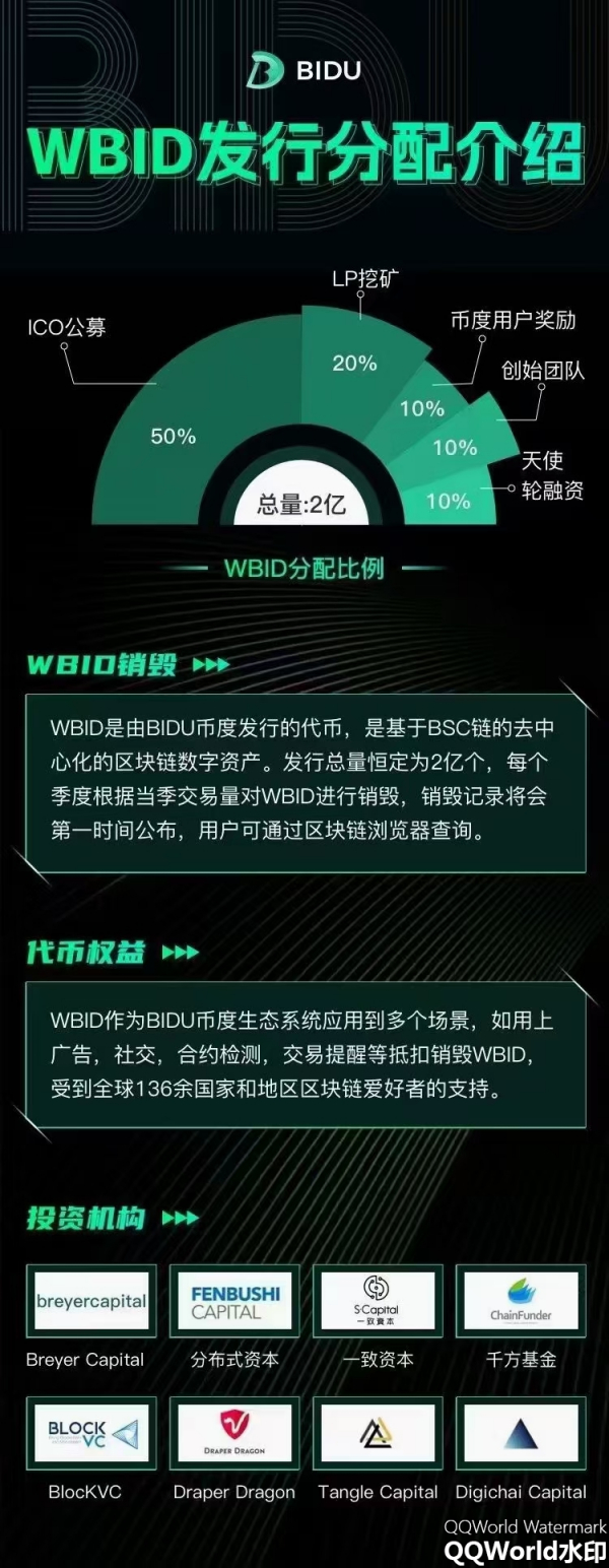 BIDU平台b,140一个，每天领5个值700块，今年上交！易所，5月马上减产