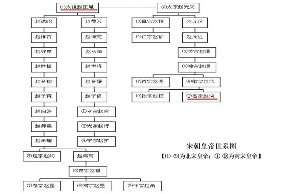 大场面!33名貌美宫女,她们一起跪下,感谢皇帝昨晚的临幸之恩