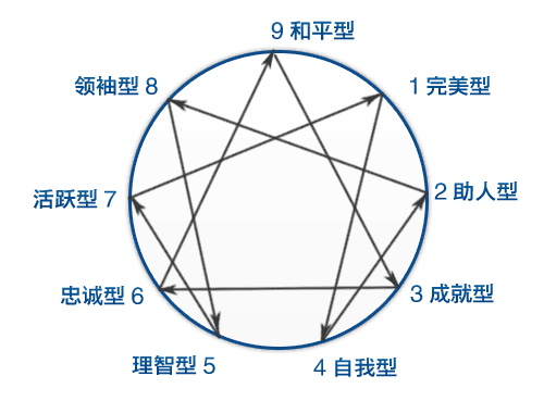 什么是人格 baijiahao.baidu.com