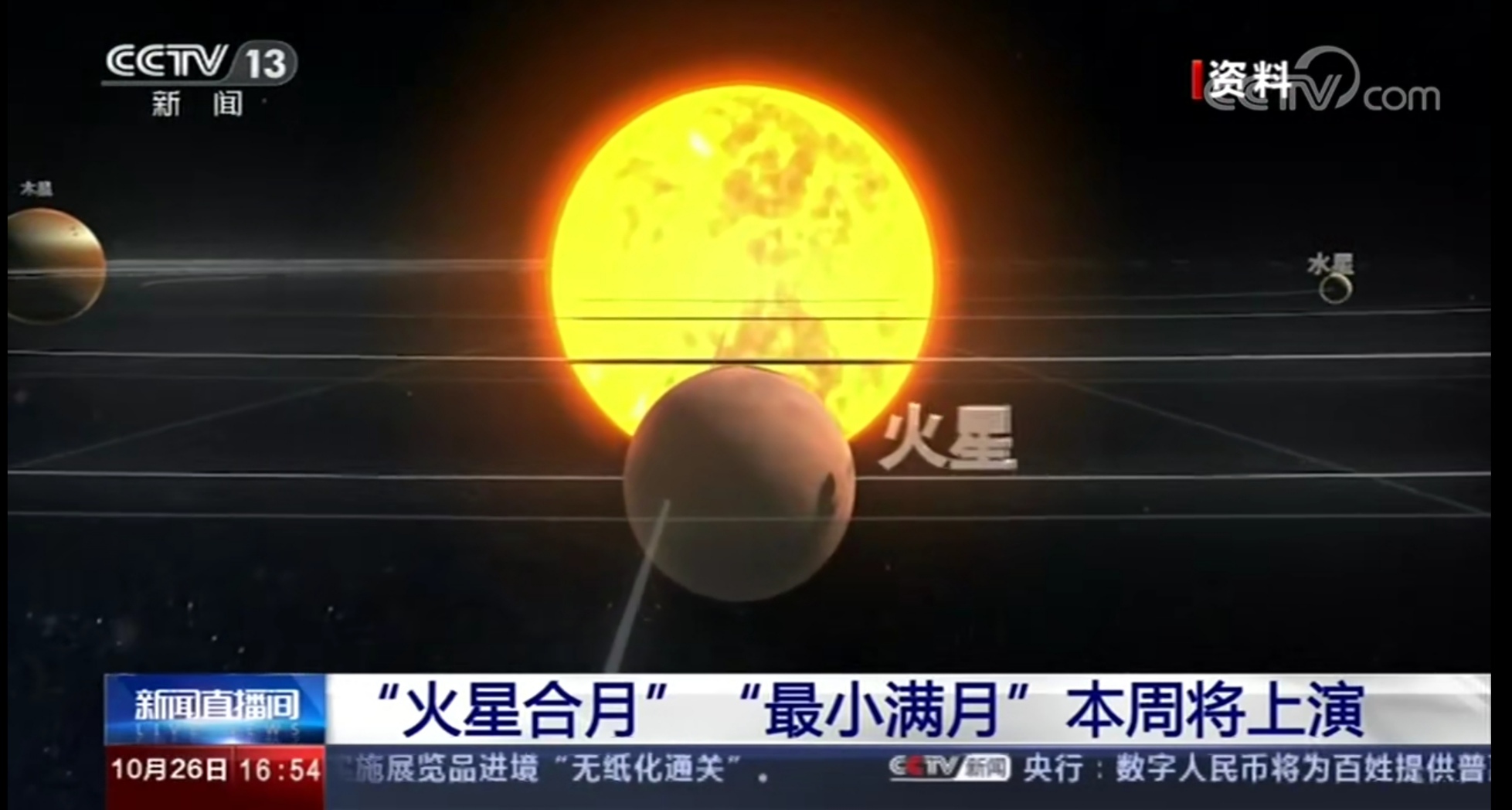 天王星冲日图片