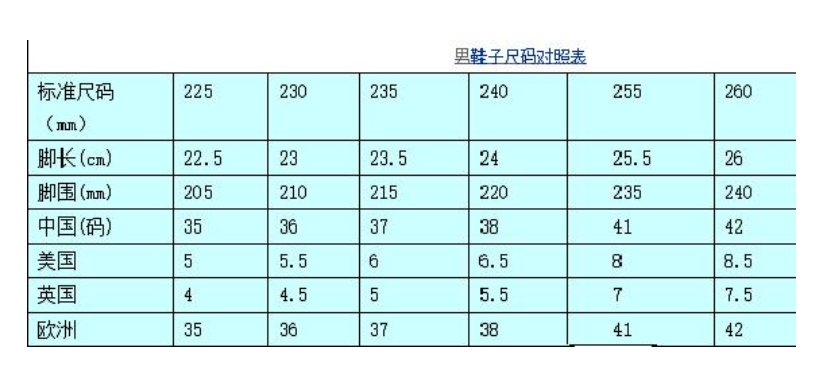 43码的鞋是260还是265