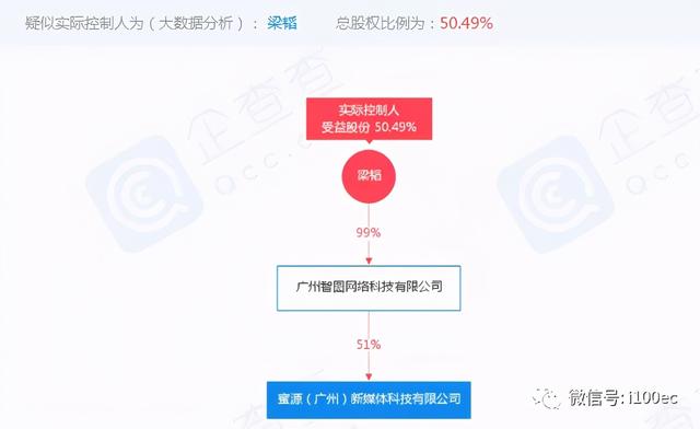 蜜芽最新跳转接口点击进入