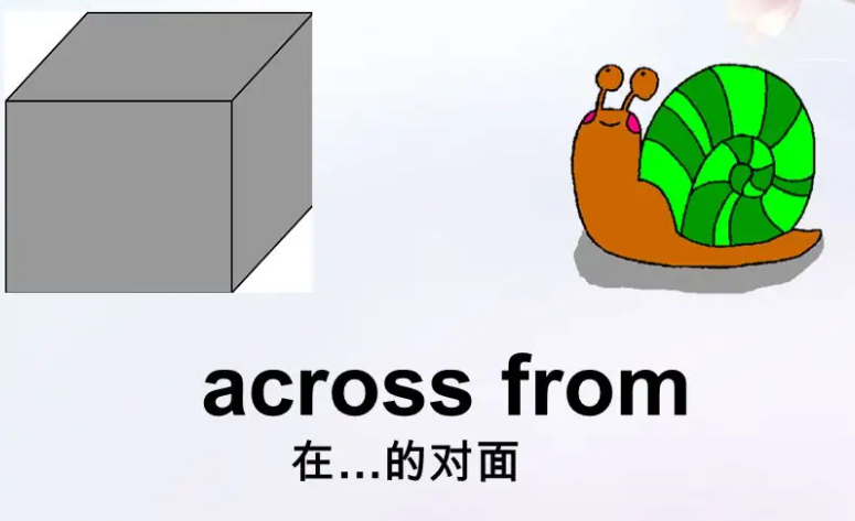 across from和across的区别