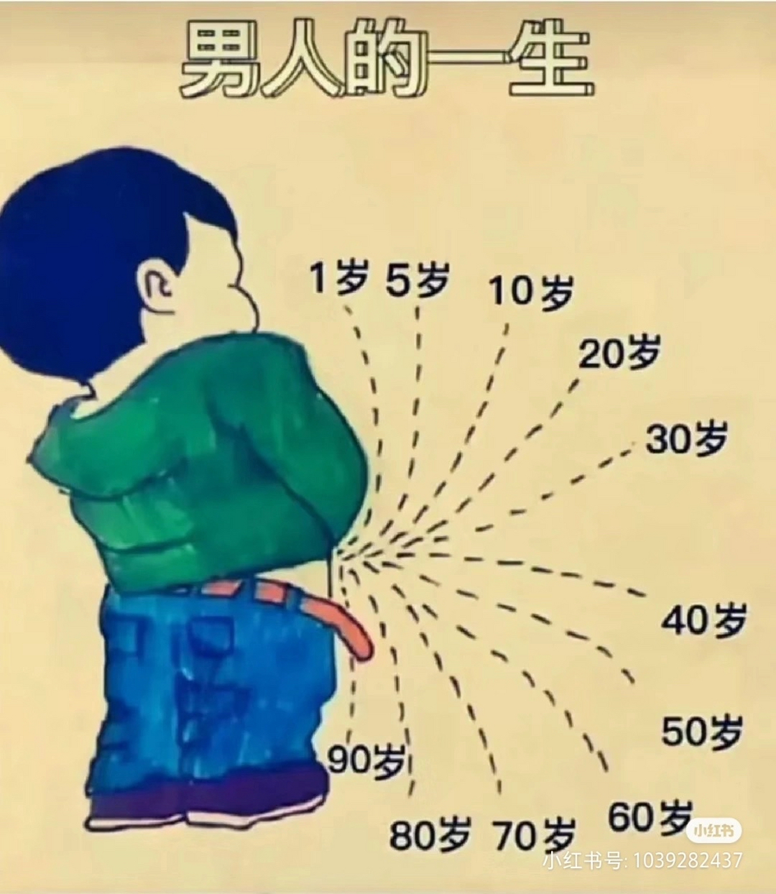 当年顶风飞十丈,如今顺风也湿鞋[流泪]
