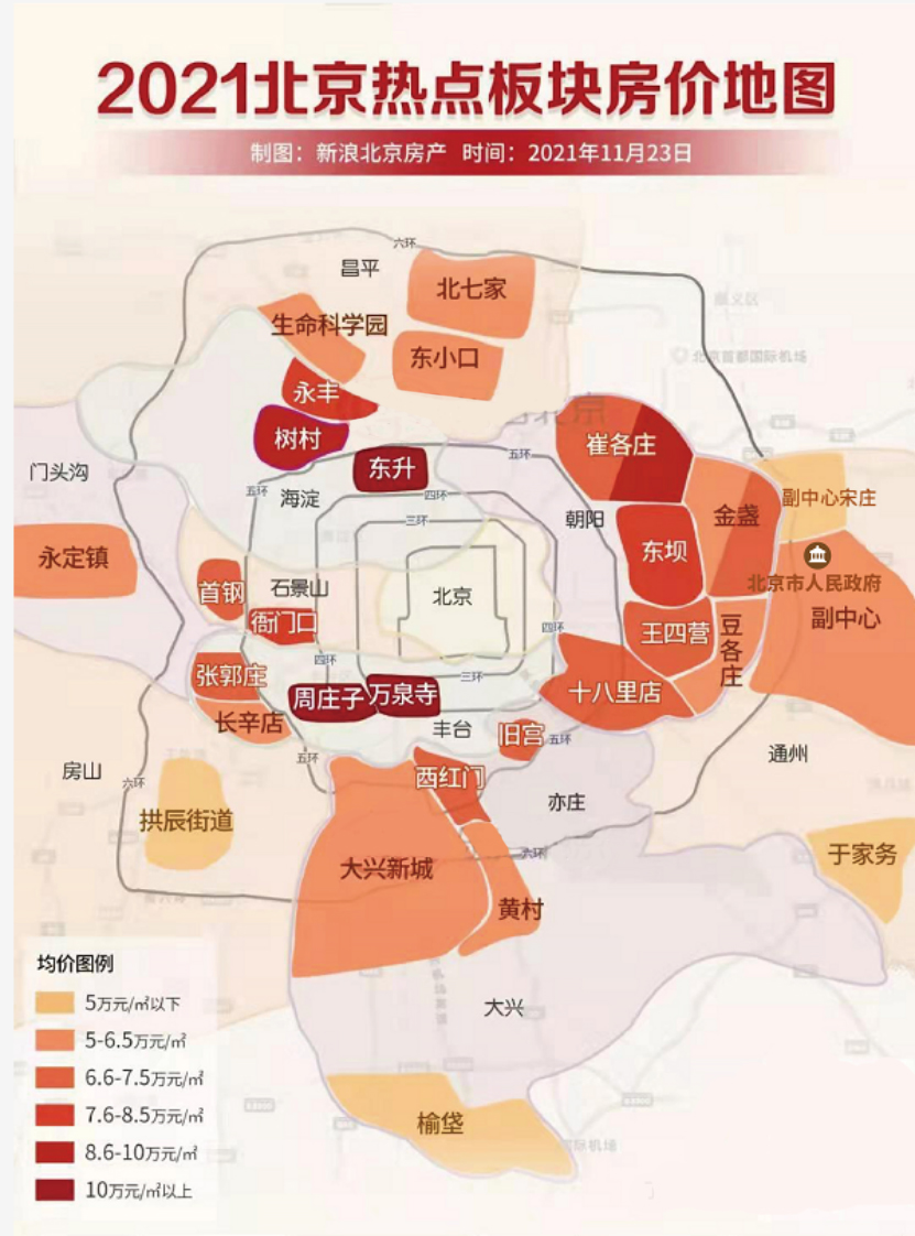 2021北京熱點板塊房價地圖出爐!副中心現象級紅盤熱勢加推