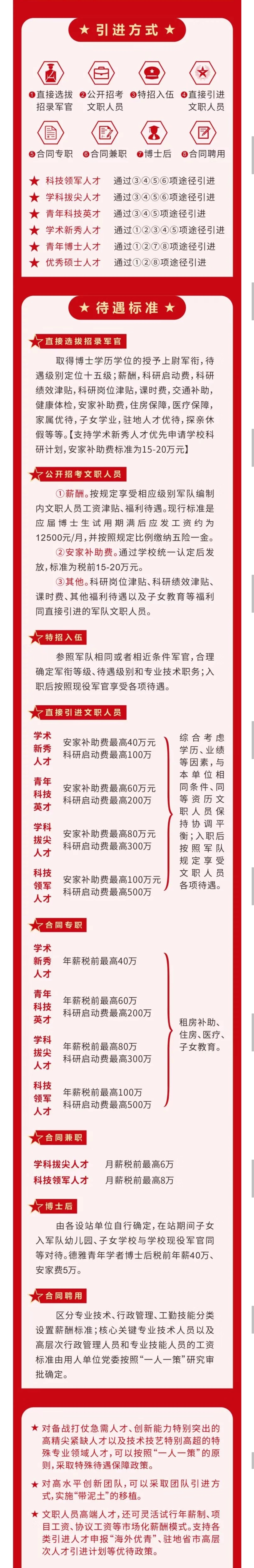 国防科技大学就业图片