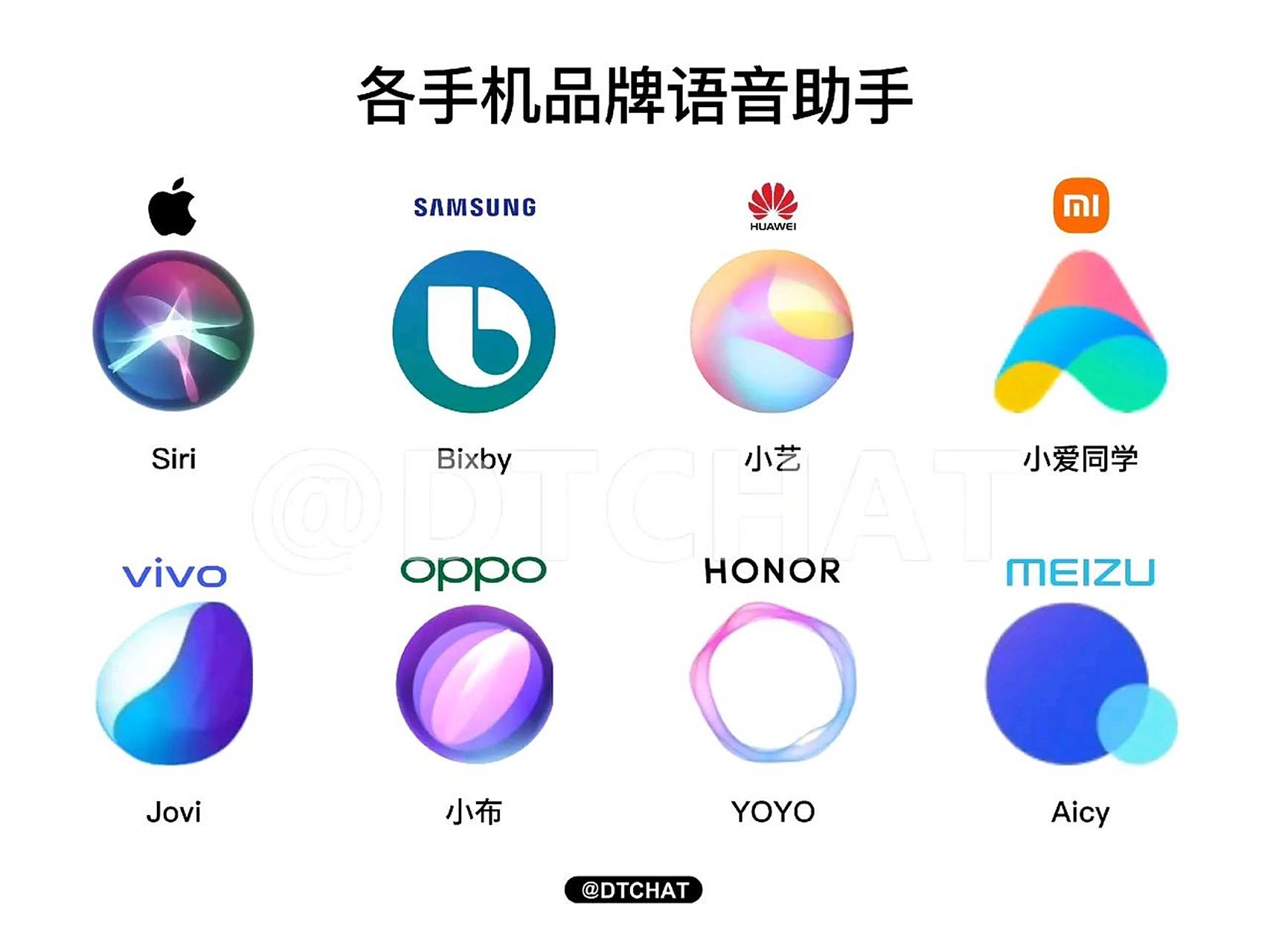 华为的智能语音助手叫什么=华为智能手机语音助手叫什么