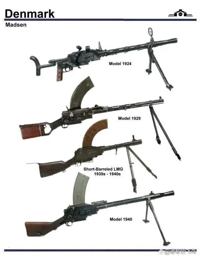 二战各国武器装备大全图片