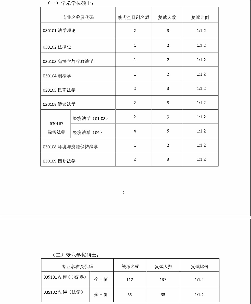 南京大学法学院(冯洁语南京大学法学院)