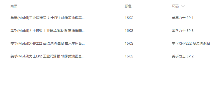 美孚(mobil)力士ep3 工业轴承润滑脂 黄油锂基脂