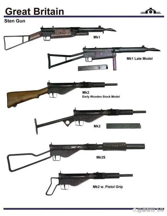 二战各国单兵武器大全