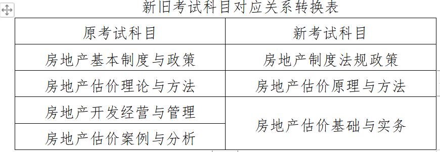 北京住房和城乡建设委员会(北京住房和城乡建设委员会电话)