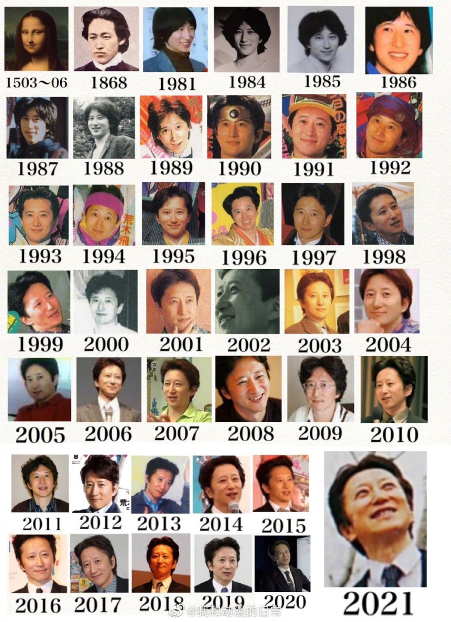 动漫# 漫画界的不老男神——荒木飞吕彦,因为喝了东京的水,就没老 