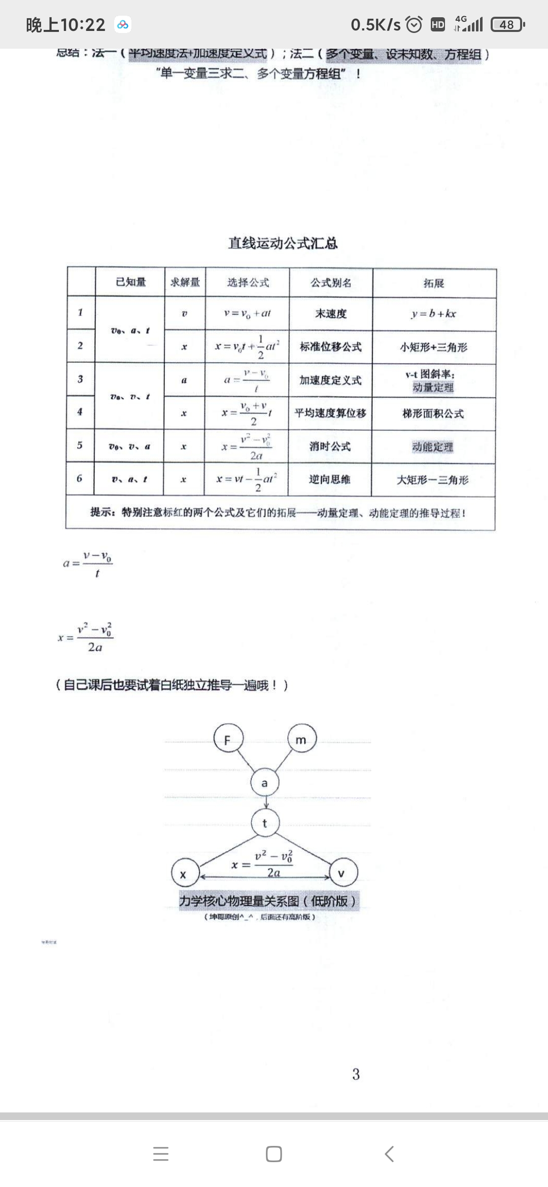 2024坤哥物理一轮复习pdf电子版资料