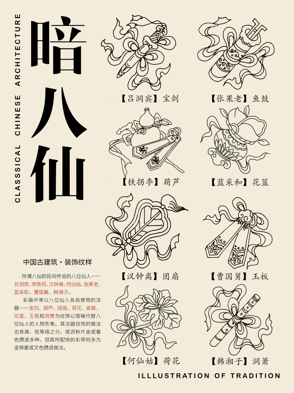 中国古建筑装饰纹样图解——暗八仙 6767