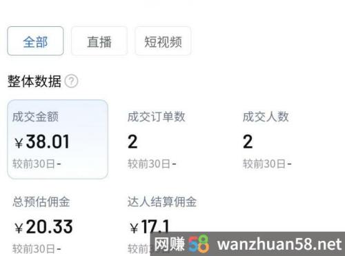 3种抖音起号方法，99%普通人都能学会！只因选错方向，让我少赚10W。