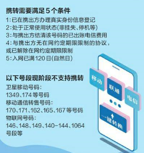 判断手机号合法条件是什么 判断手机号合法条件是什么