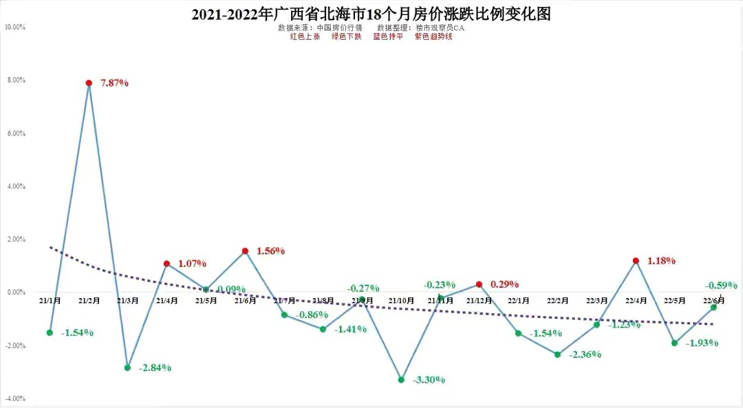 柳州房价(柳州房价多少钱一平方)