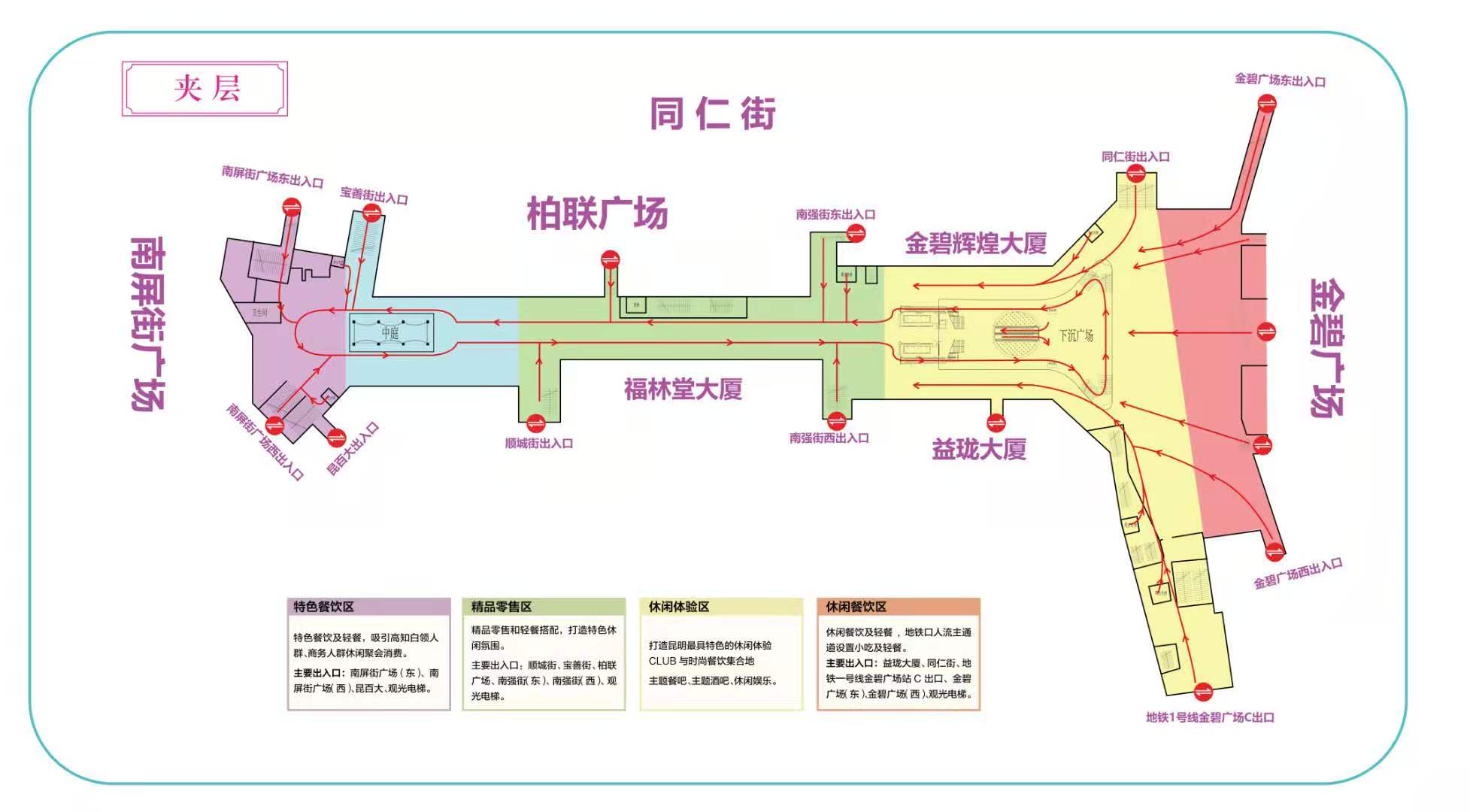 城市价值提升!昆明进入立体化商业时代