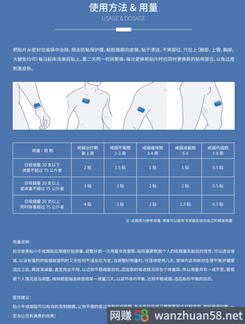贴小牛戒烟贴靠谱吗？是真的吗？听听专业人士怎么说！