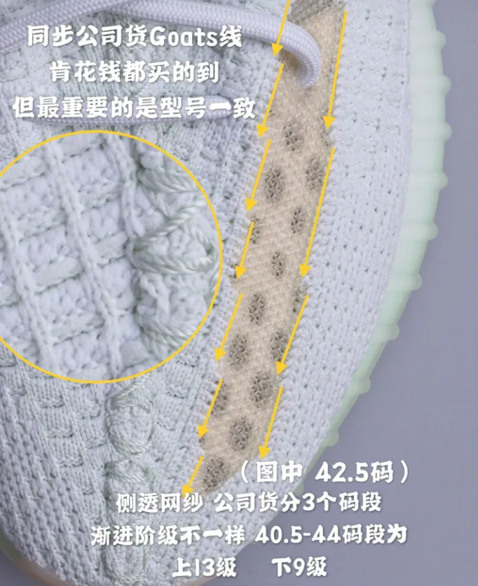 科普!椰子350细节对比真假鉴别