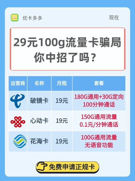 29元100g流量卡骗局，你中招了吗？