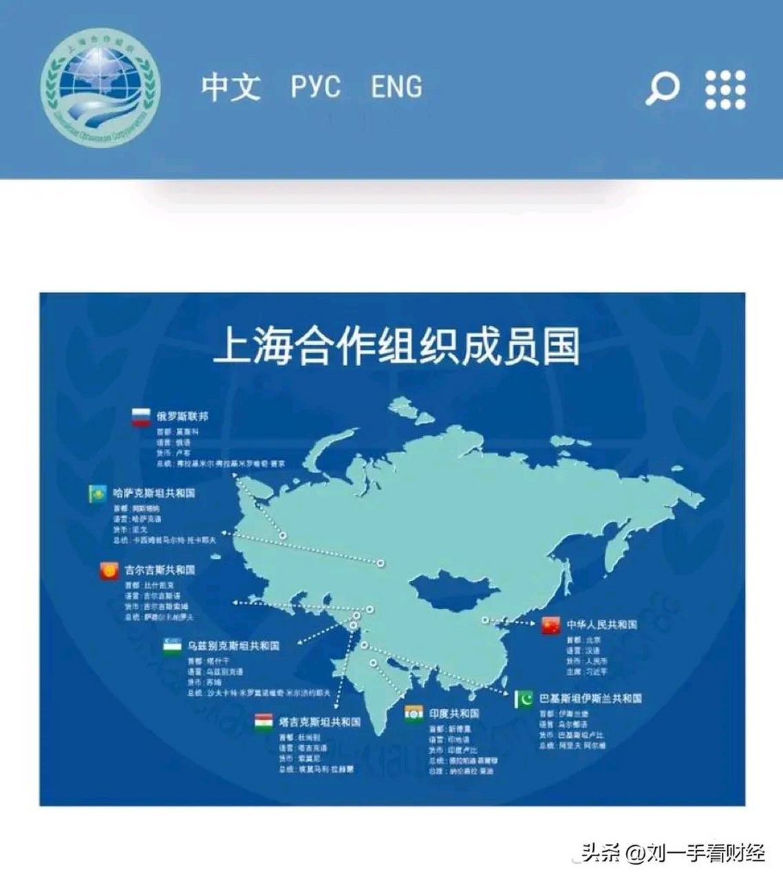 观察最新的上合组织官网上的成员国地图,才发现:     俄罗斯的版图多