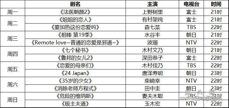 海妖的忏悔 百度云资源 1024p 1080p清晰 迅雷磁力链接下载 做头网
