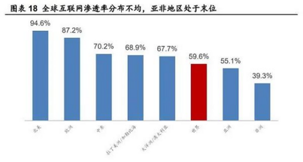 元宇宙深度研究报告：元宇宙是互联网的终极形态？