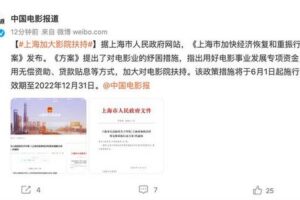 上海加大影院扶持 采用无偿资助、贷款贴息等方式