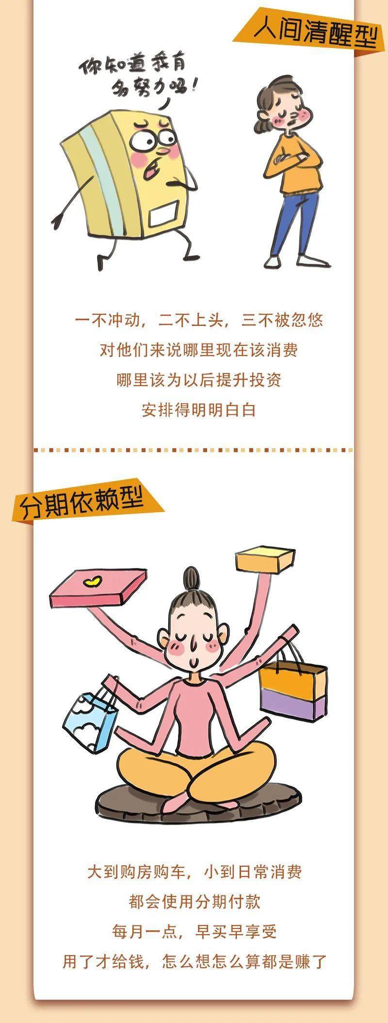 这种矛盾的现象引发了人们对他们消费观念的思考.