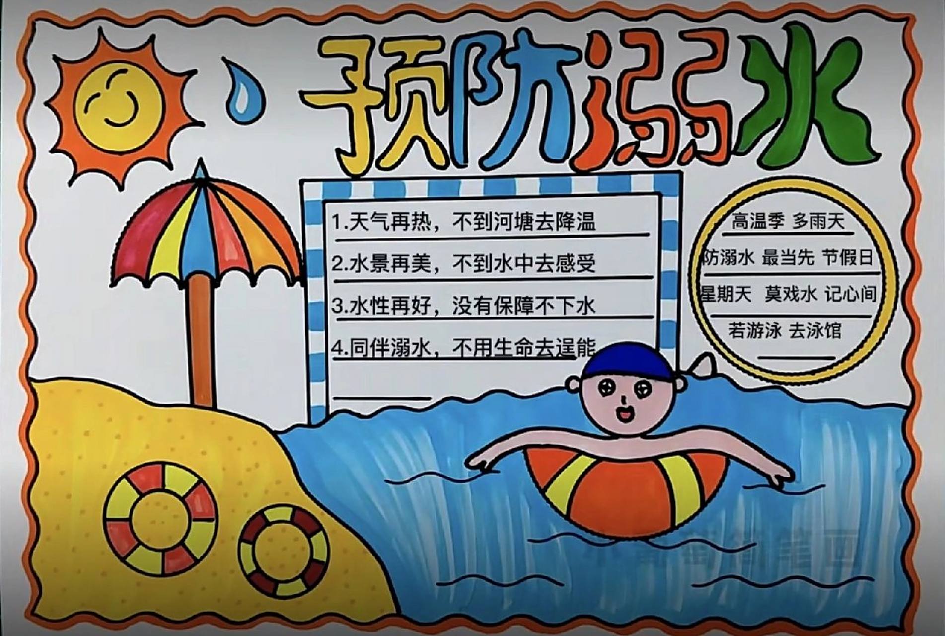 防溺水手抄报/暑期防溺水手抄报/预防溺水 防溺水手抄报,暑期防溺水手