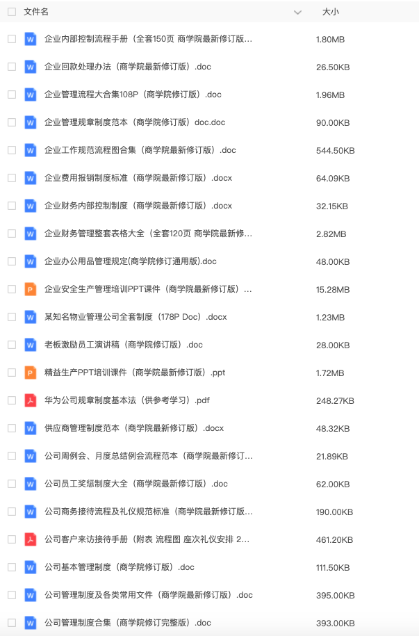 图片[7]-2021新版企业采购部工作手册：包含采购管理制度、部门岗位职责说明、采购业务流程说明等-91智库网