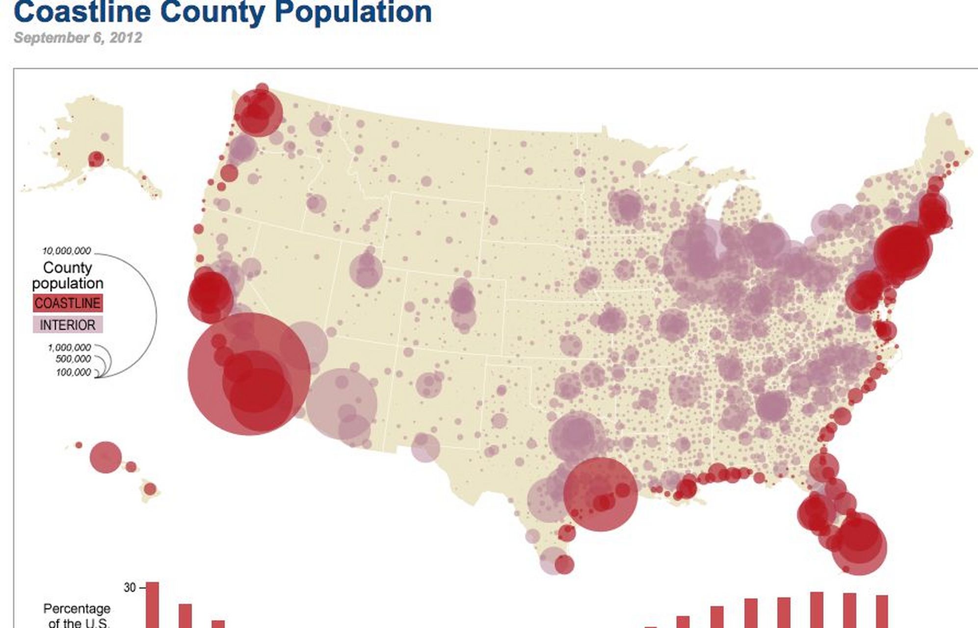 美国人口密度分布图  美国和中国一样,人口集中在沿海地区