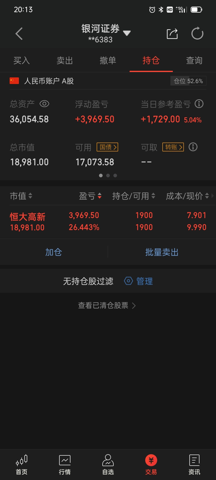 继续恒大高新002591