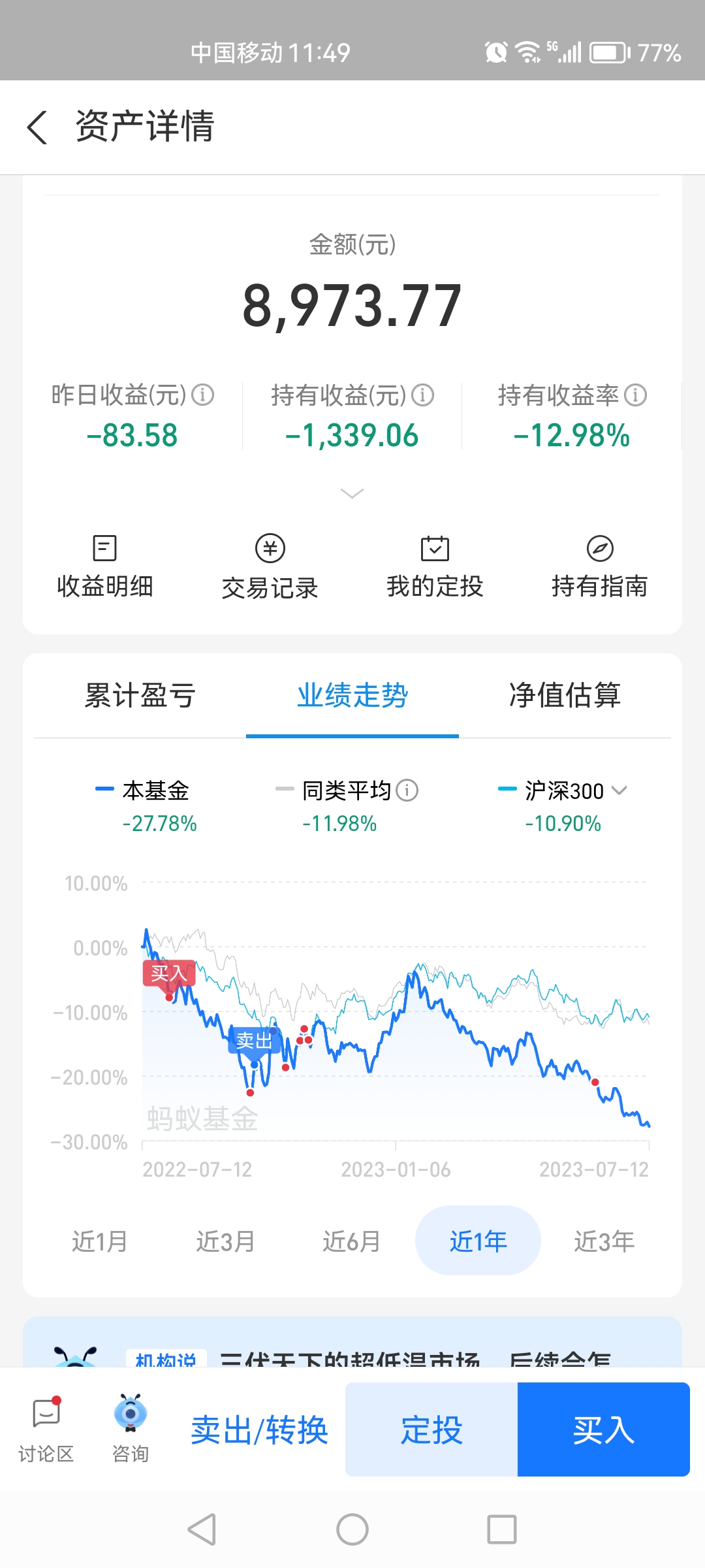 我在支付宝买基金,四年倒亏一千多.普通人还是不要碰的好