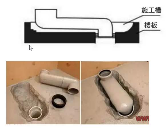 马桶移位2米安装图示图片
