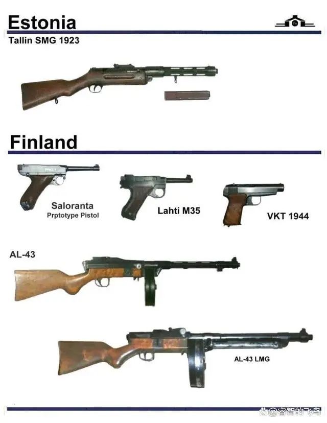 二战各国单兵武器大全