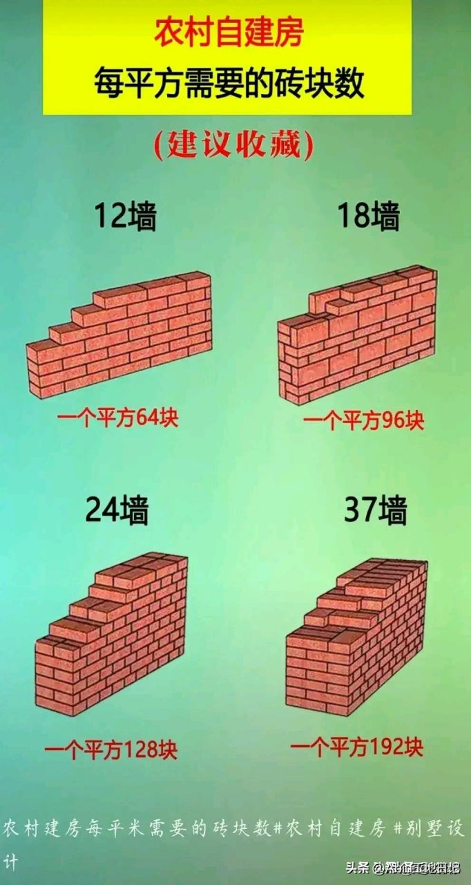 二四墙和三七墙图解图片