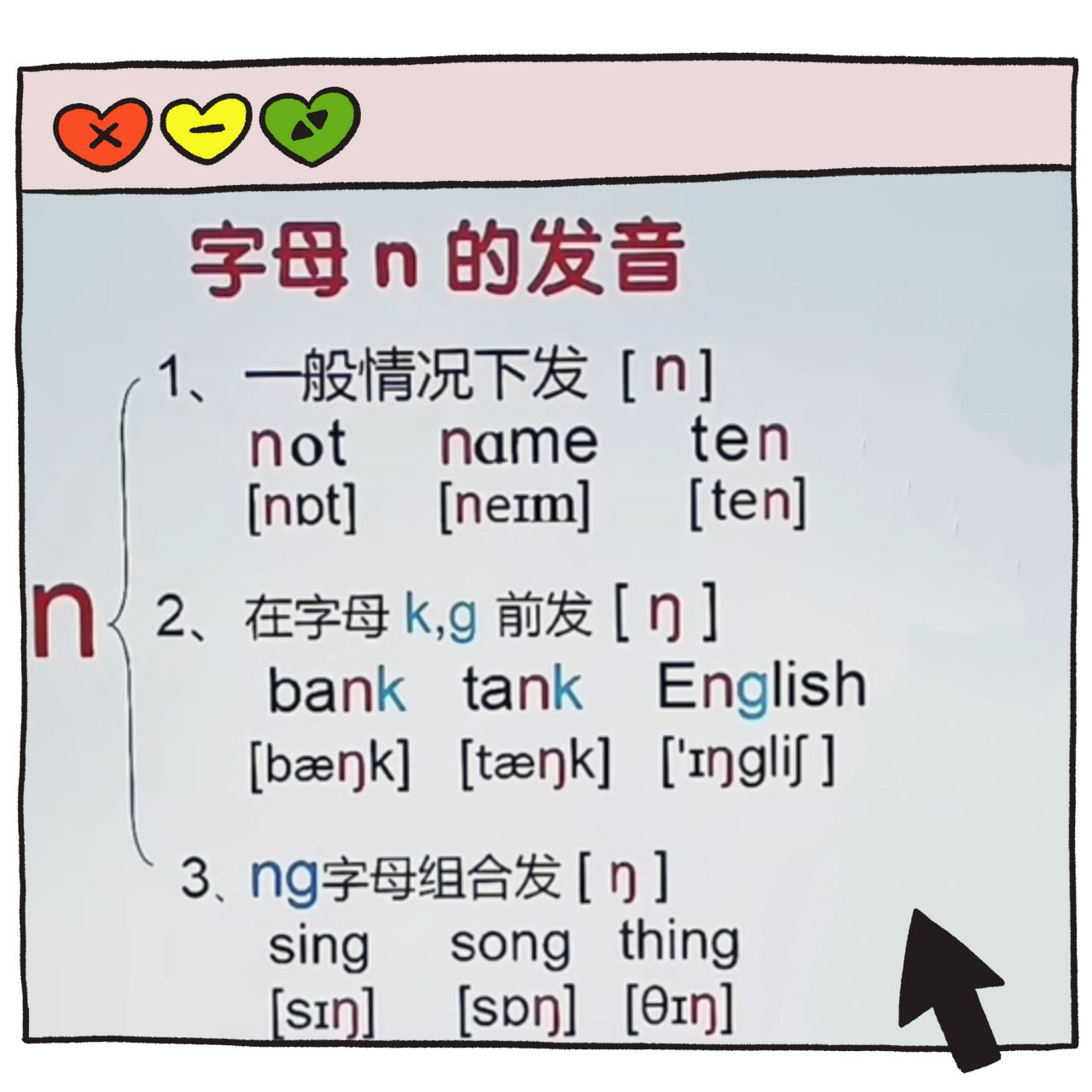 字母n的发音规律