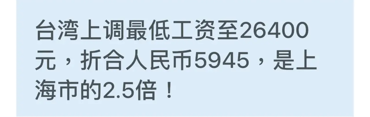 自2023年1月起,臺灣省的最低工資上調至26400新臺幣,摺合人民幣5945元