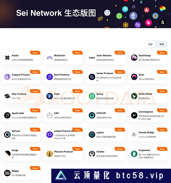 再获大额融资 一文梳理Sei Network的最新进展和生态版图