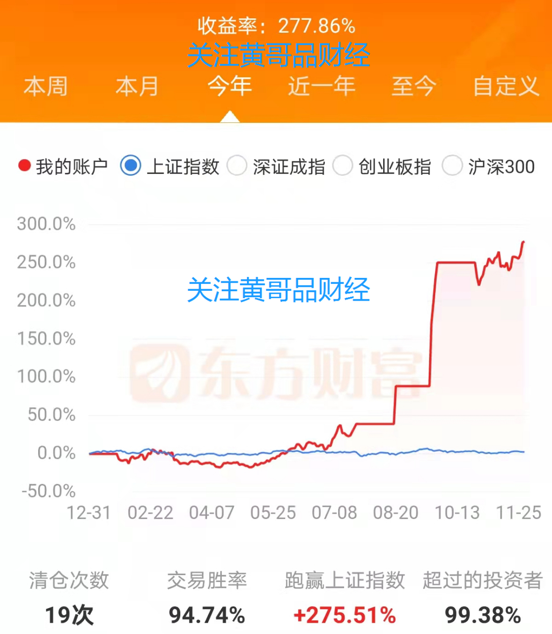 稳扎稳打!默默向上游!