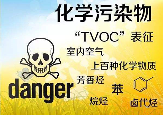 装修污染-总挥发性有机物tvoc的来源与危害