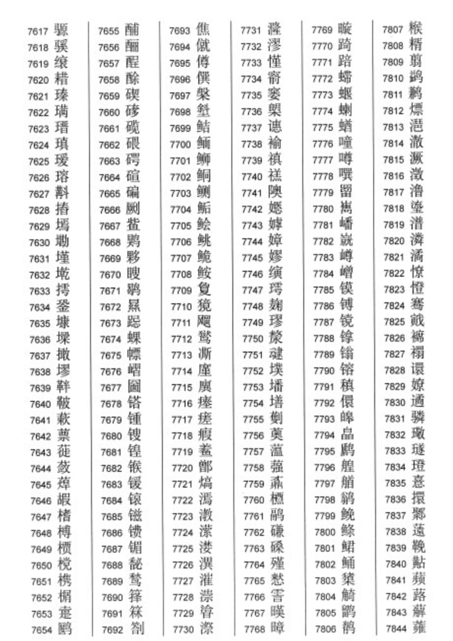 中国汉字大全10000个图片