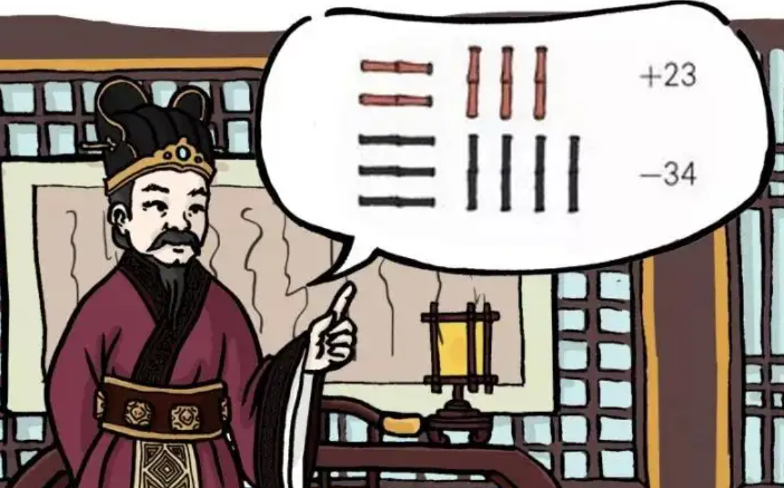 民国时期,壬子癸丑学制的建立对经学教育的影响有多大?