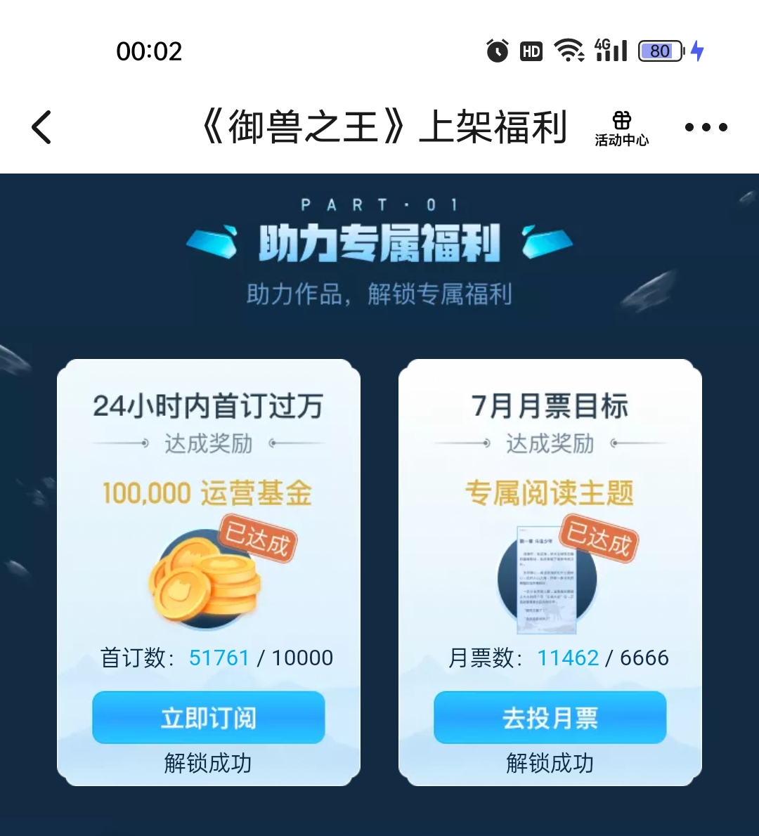 8月1日起点上架新书首订情况:轻泉流响51700,龙族又出万订同人