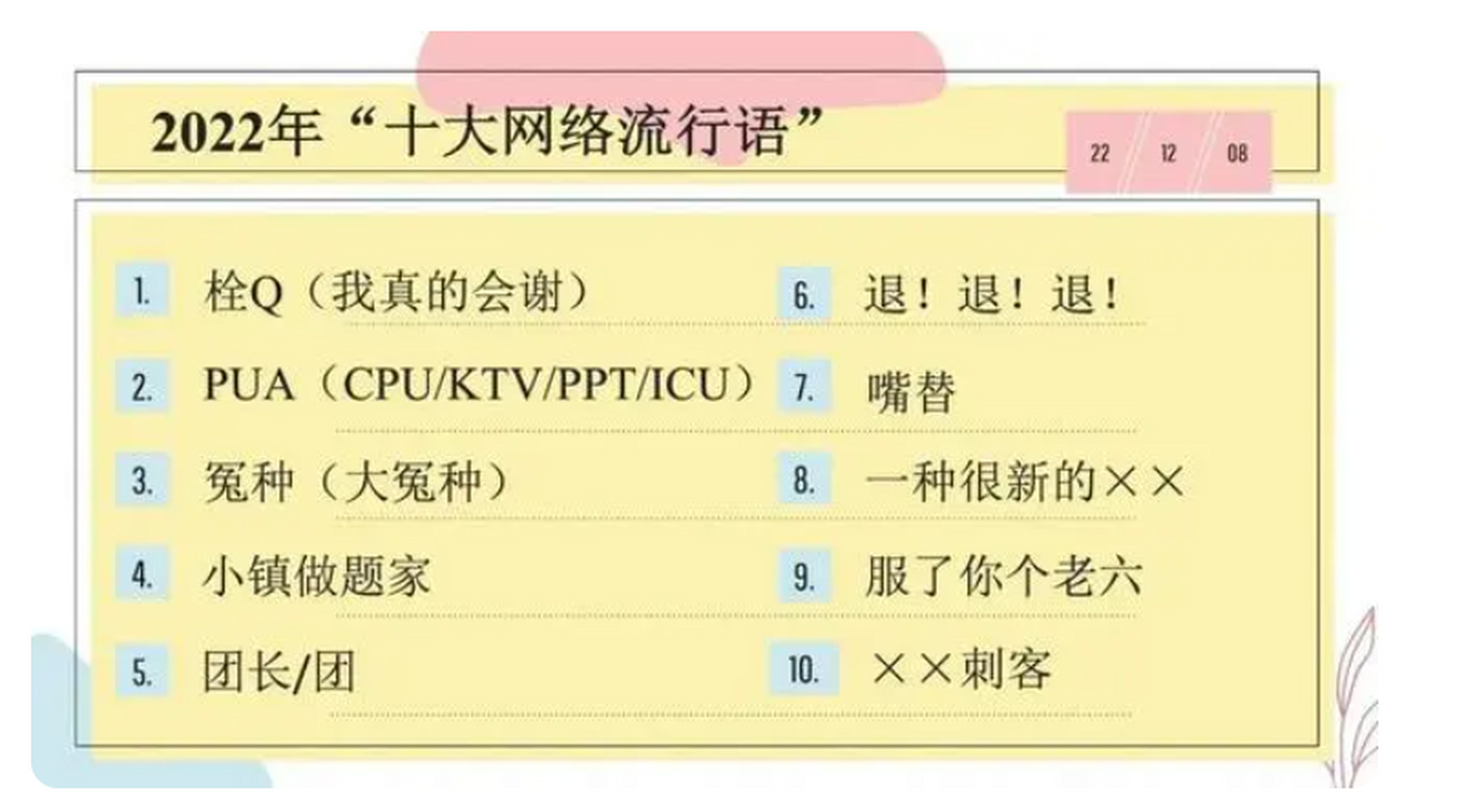 网络用语2022图片