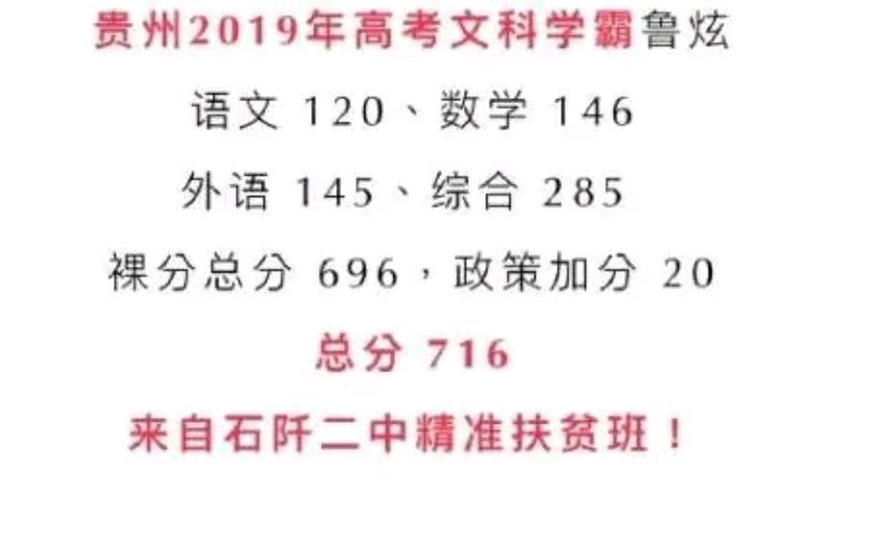 高考理综290分是什么水平?文综可以考到290分吗?