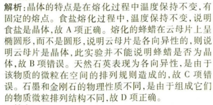 高中物理:单晶体的各向异性理解了吗